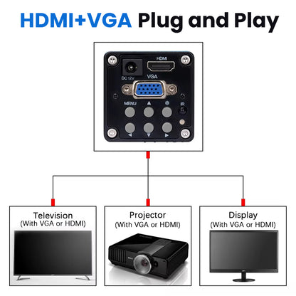 ASGAO VGA/HDMI Port  Industrial Welding Electron Microscope